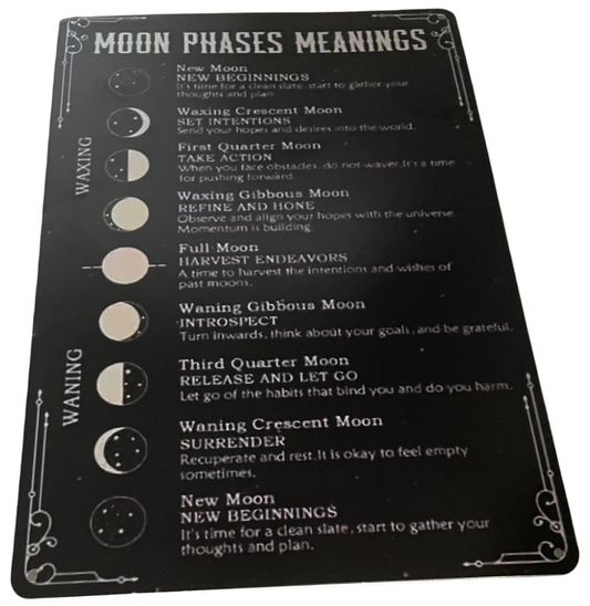 Moon phases meanings sign
